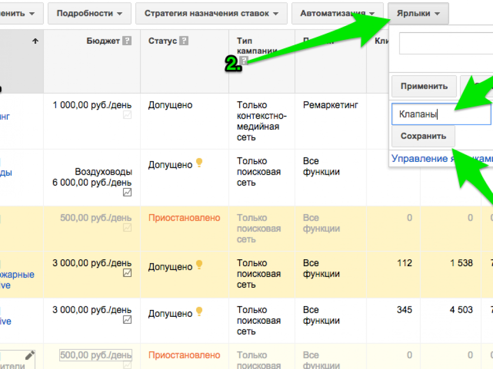 AdWords Ярлыки для эффективного управления рекламной кампанией
